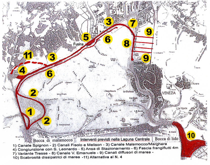 Mappa